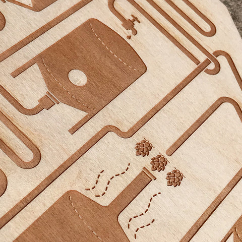 Brewed in Ohio Wood Cutout Sign