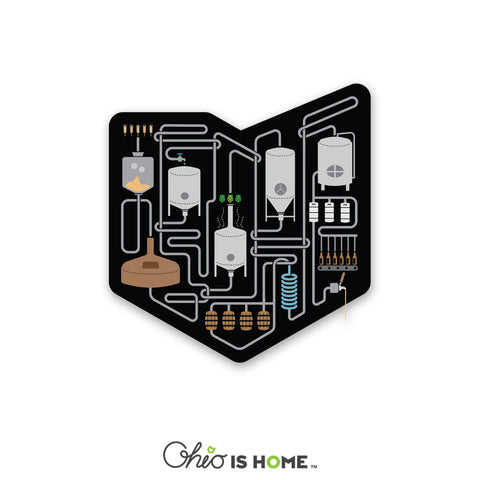 Ohio Stickers